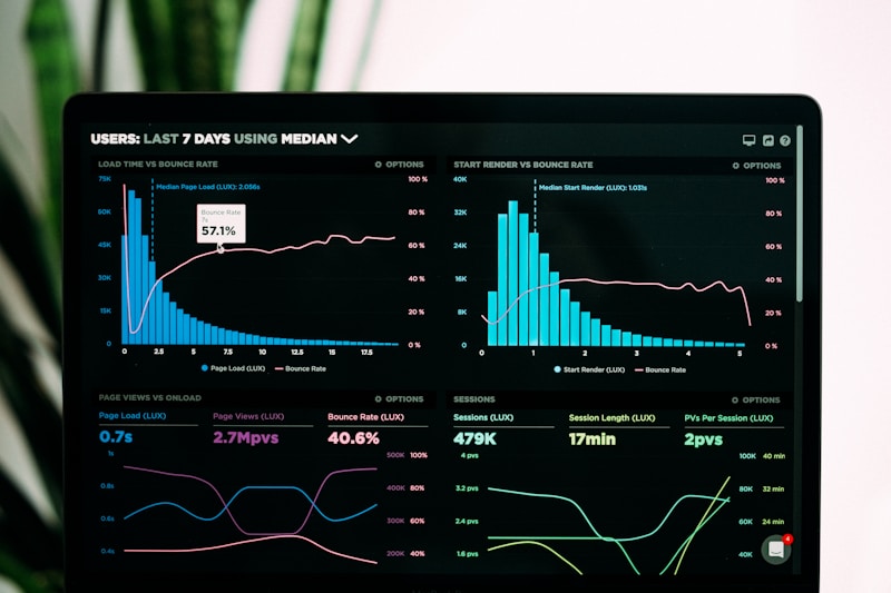 Legacy to Cloud: 70% Cost Reduction